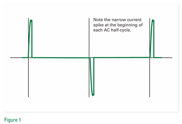 低電流調(diào)光困局破解:雙向可控硅技術(shù)如何重塑LED兼容性標準 低電流調(diào)光困局破解:雙向可控硅技術(shù)如何重塑LED兼容性標準