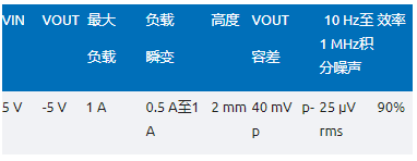噪聲敏感負(fù)電壓軌有救了！反相降壓 - 升壓方案登場