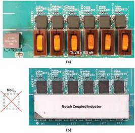 跨電感電壓調(diào)節(jié)器的多相設(shè)計(jì)、決策和權(quán)衡
