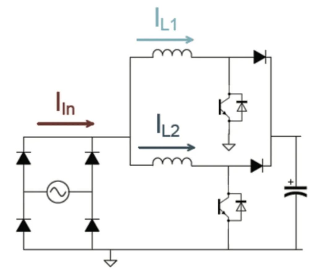 能效升級新引擎！拆解IGBT的三大技術優(yōu)勢