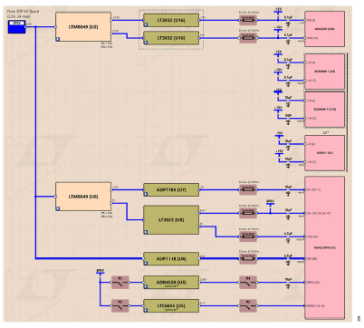 搞定電路設(shè)計之高精度、寬帶寬電流測量信號鏈