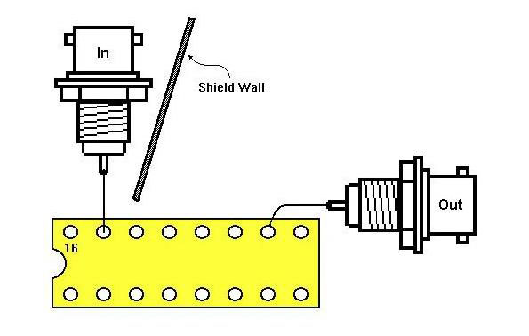 如何評(píng)測(cè)模擬開關(guān)？