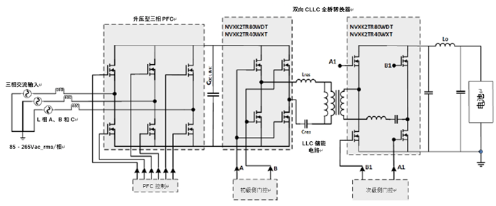 如何利用1200 V EliteSiC MOSFET 模塊，打造充電更快的車載充電器？