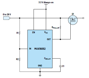 利用低電平有效輸出驅(qū)動(dòng)高端MOSFET輸入開關(guān)以實(shí)現(xiàn)系統(tǒng)電源循環(huán) 利用低電平有效輸出驅(qū)動(dòng)高端MOSFET輸入開關(guān)以實(shí)現(xiàn)系統(tǒng)電源循環(huán)