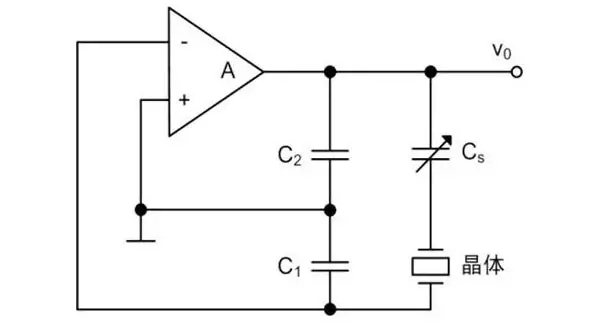 晶振怎么用，你真的知道嗎？