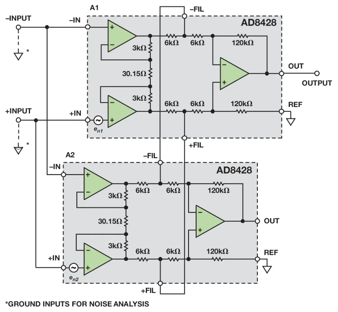 納伏級靈敏度的低噪聲儀表放大器是如何構建的？