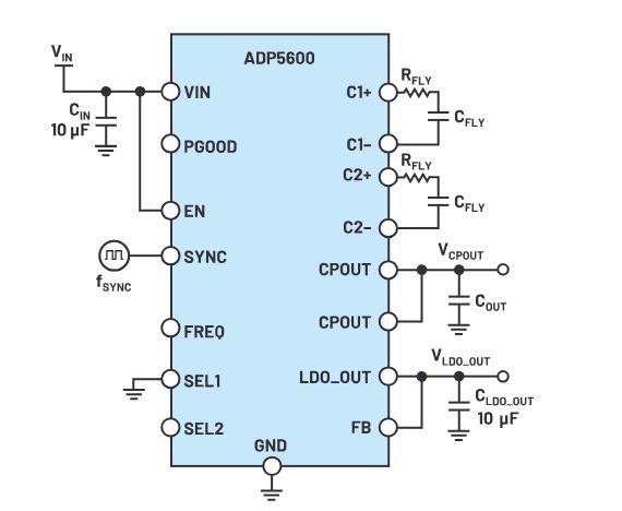 交錯(cuò)式反相電荷泵如何破解EMI/紋波雙難題？