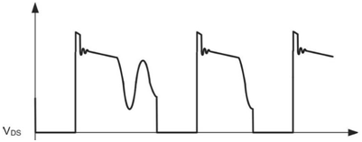 5mW待機(jī)功耗突圍戰(zhàn)！AC-DC電源待機(jī)功耗逼近物理極限