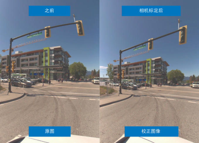 超越分辨率！解鎖移動測繪相機系統(tǒng)的關鍵密碼