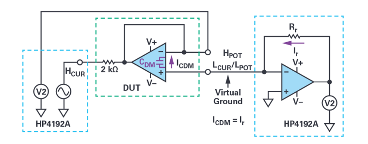 避開繁瑣！運放差分電容測量簡化指南