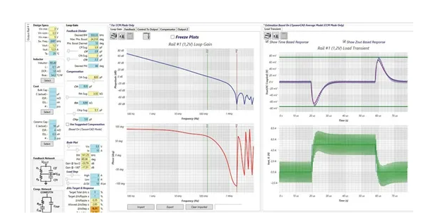控制回路優(yōu)化三劍客：理論、仿真與實驗的完美結(jié)合