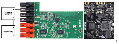 搞定電路設(shè)計之高精度、寬帶寬電流測量信號鏈