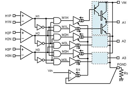 三種主要電機的實物結(jié)構(gòu)及其應(yīng)用電路 三種主要電機的實物結(jié)構(gòu)及其應(yīng)用電路