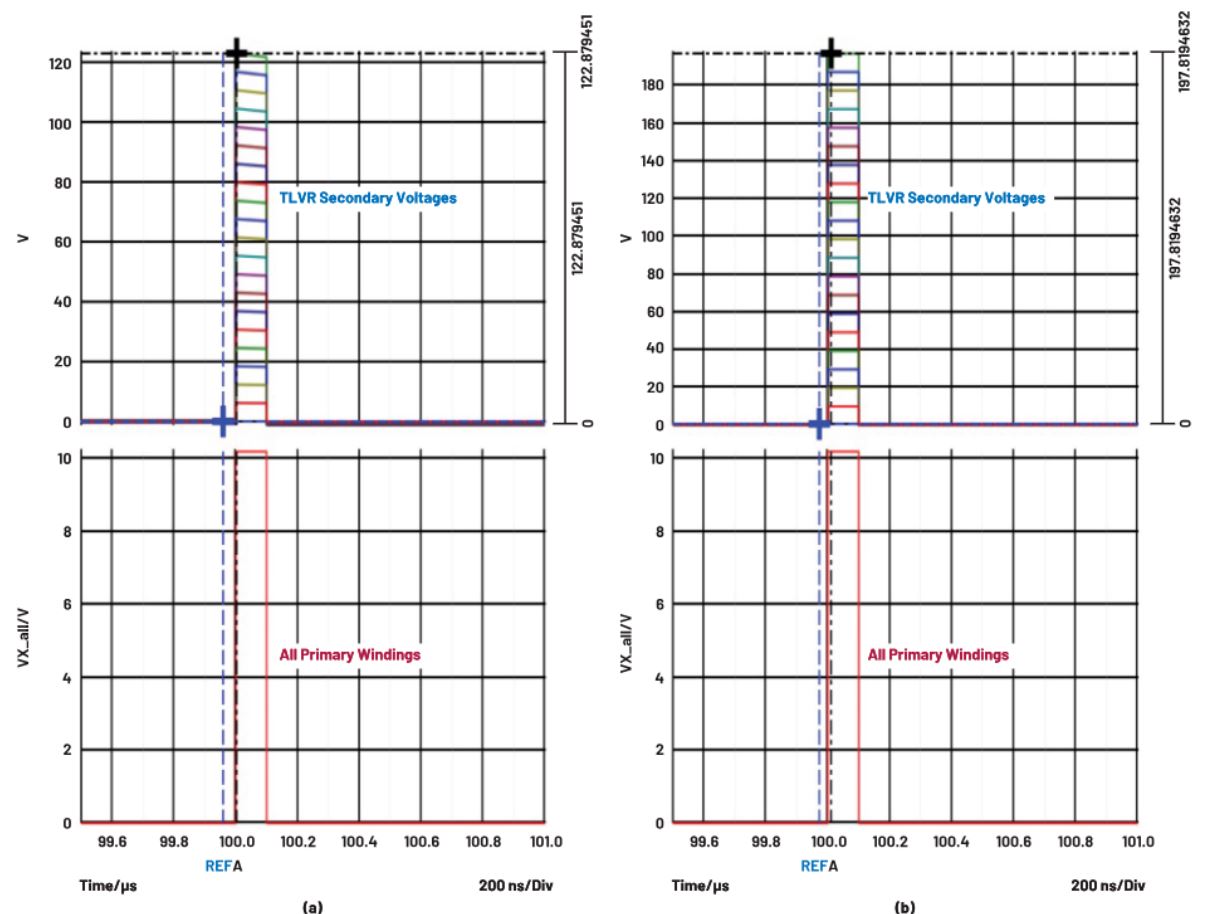 在低壓大電流應(yīng)用中，電壓調(diào)節(jié)器的性能該如何改進？