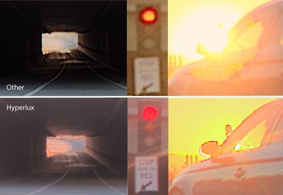 汽車(chē)圖像傳感器的演進(jìn)之旅 汽車(chē)圖像傳感器的演進(jìn)之旅