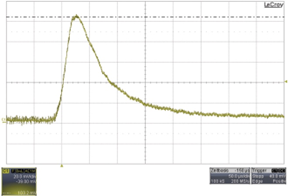 電源測量的導線布局如何影響測量精度？