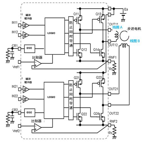 三種主要電機的實物結(jié)構(gòu)及其應(yīng)用電路 三種主要電機的實物結(jié)構(gòu)及其應(yīng)用電路