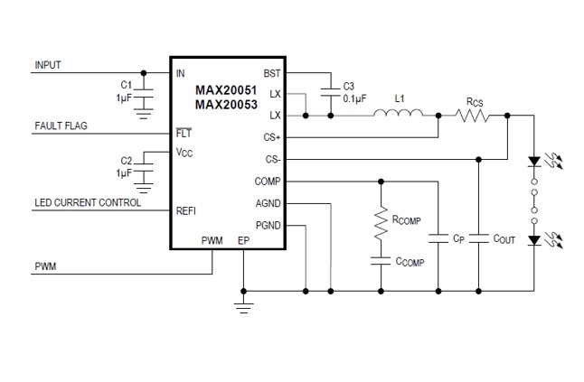 低成本、高可用 開啟汽車LED照明新時代