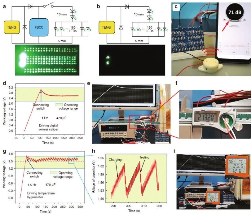 “源”察秋毫，基于納米發(fā)電機(jī)的高熵能源微弱信號(hào)測(cè)試