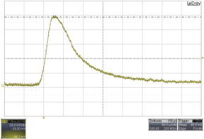 電源測量的導線布局如何影響測量精度？