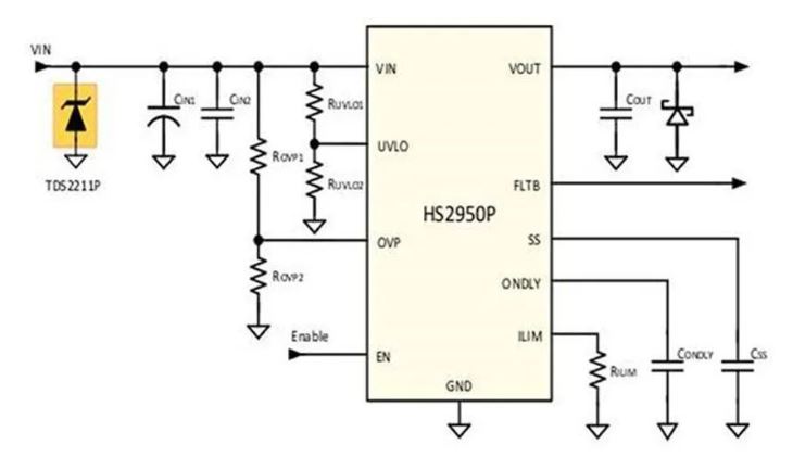 使用TDS瞬態(tài)分流抑制器，實(shí)現(xiàn)可靠ESD和EOS保護(hù)，完整攻略在此！