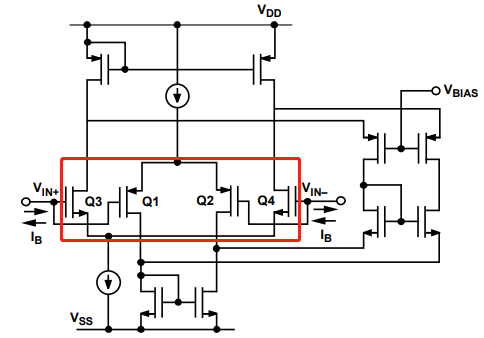 為什么運(yùn)放會(huì)產(chǎn)生交越失真？