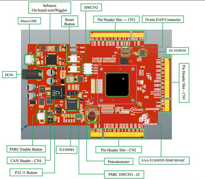 大聯(lián)大品佳創(chuàng)佳績！憑英飛凌AURIX? TC4xx方案榮獲中國工控網(wǎng)“應(yīng)用創(chuàng)新”大獎(jiǎng)