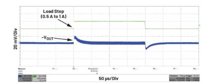 噪聲敏感負(fù)電壓軌有救了！反相降壓 - 升壓方案登場
