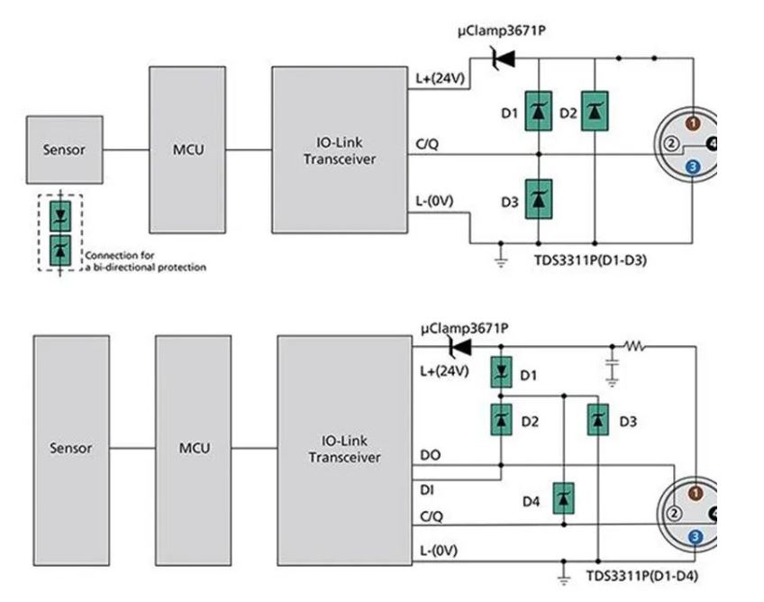 使用TDS瞬態(tài)分流抑制器，實(shí)現(xiàn)可靠ESD和EOS保護(hù)，完整攻略在此！