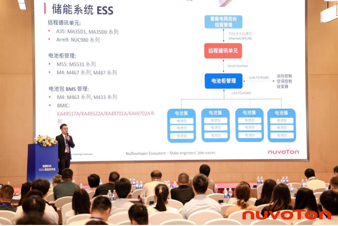 新唐科技以AI、新能源、汽車電子新品引領(lǐng)行業(yè)未來，巡回發(fā)布會完美收官！