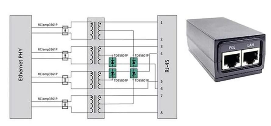 使用TDS瞬態(tài)分流抑制器，實(shí)現(xiàn)可靠ESD和EOS保護(hù)，完整攻略在此！