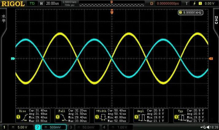 如何利用示波器快速判斷變壓器的同名端和異名端？