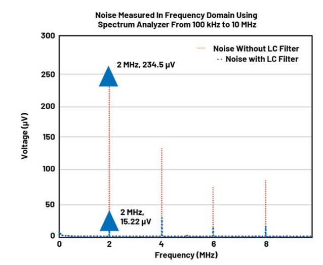 BMS開路檢測新突破：算法如何攻克電芯連接故障識別難題？