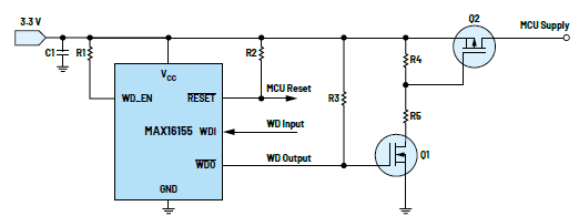 利用低電平有效輸出驅(qū)動(dòng)高端MOSFET輸入開關(guān)以實(shí)現(xiàn)系統(tǒng)電源循環(huán) 利用低電平有效輸出驅(qū)動(dòng)高端MOSFET輸入開關(guān)以實(shí)現(xiàn)系統(tǒng)電源循環(huán)