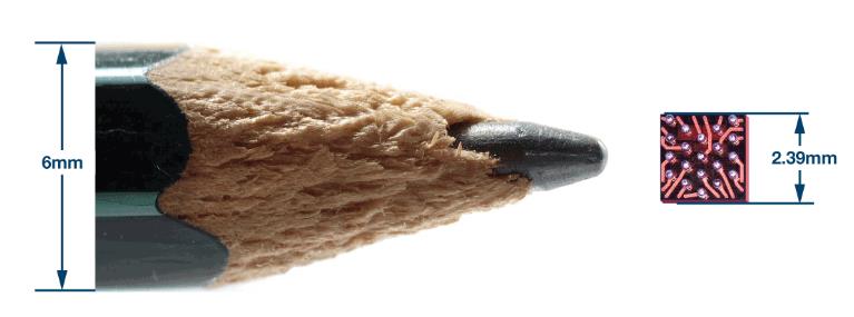 如何通過集成多路復(fù)用輸入ADC搞掂空間受限的挑戰(zhàn)？