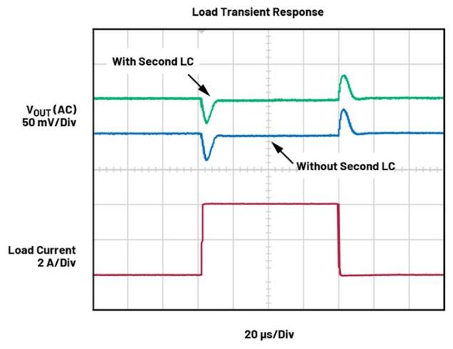 BMS開路檢測新突破：算法如何攻克電芯連接故障識別難題？