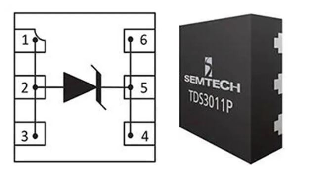 使用TDS瞬態(tài)分流抑制器，實(shí)現(xiàn)可靠ESD和EOS保護(hù)，完整攻略在此！