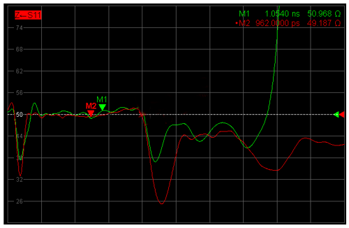 解析DDR設(shè)計中容性負(fù)載補償?shù)淖饔? width= 解析DDR設(shè)計中容性負(fù)載補償?shù)淖饔? style=