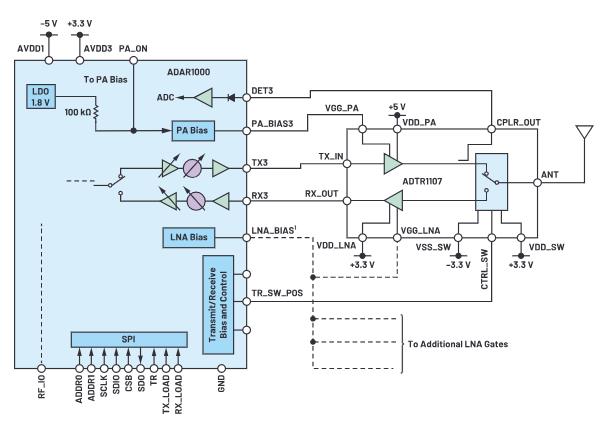 交錯(cuò)式反相電荷泵如何破解EMI/紋波雙難題？