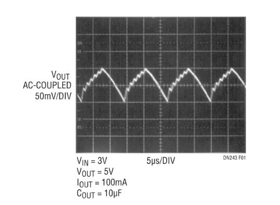 采用嶄新結(jié)構(gòu)的升壓充電泵，想了解一下嗎？