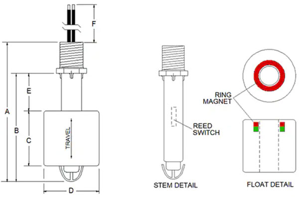 如何在工業(yè)應(yīng)用中選擇和使用浮動液位傳感器 如何在工業(yè)應(yīng)用中選擇和使用浮動液位傳感器