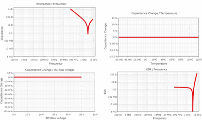 WiFi接口開(kāi)發(fā)的高級(jí)技巧 WiFi接口開(kāi)發(fā)的高級(jí)技巧
