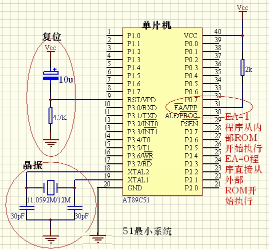 單片機(jī)最小系統(tǒng)詳解，你要知道的都在這里了