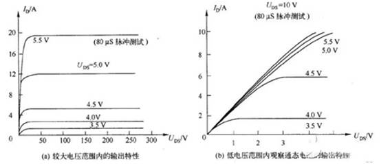 三極管用飽和Rce，而MOSFET用飽和Vds？