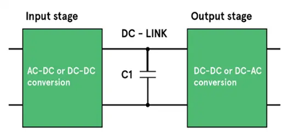 什么是直流母線支撐濾波器？