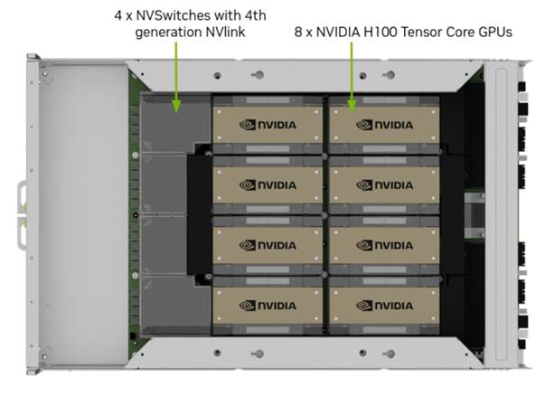 【探索前沿 測(cè)試為先】低電壓測(cè)試，AI技術(shù)熱潮背后算力核心的重要支撐