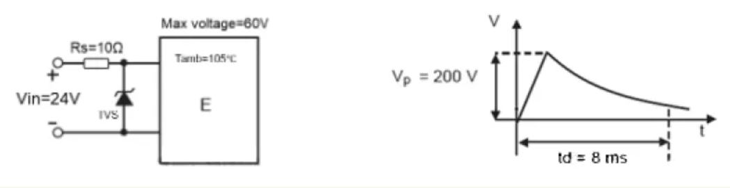 TVS的選型計算你做對了嗎？