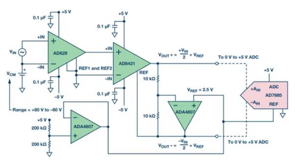 小信號放大新思路，低成本儀表放大器的差分輸出設(shè)計