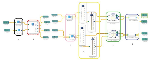 DSP入局：模擬與數(shù)字音頻分頻器設(shè)計(jì)的大比拼！
