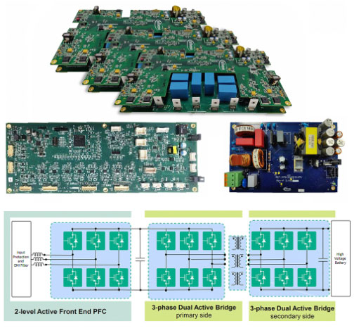 用于電動汽車快速充電的雙向拓撲：優(yōu)化尺寸、功率、成本或簡單性的選擇